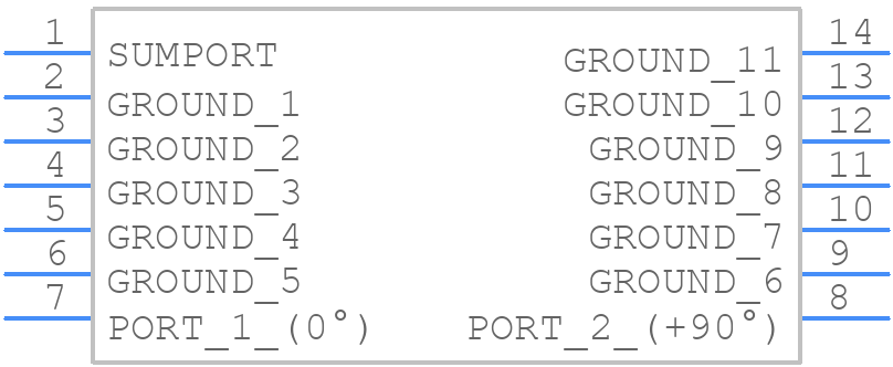 JSPQW-100A+ - Mini-Circuits - PCB symbol