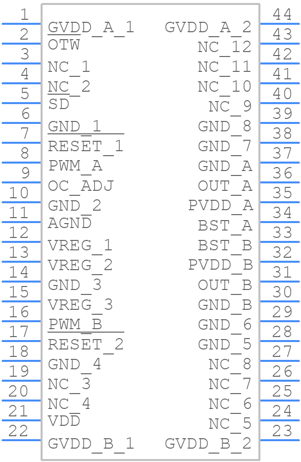 DRV2901DDVR - Texas Instruments - PCB symbol