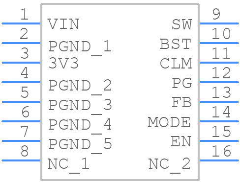 MP8720GQ - Monolithic Power Systems (MPS) - PCB symbol