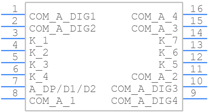 COM-21213 - SparkFun - PCB symbol
