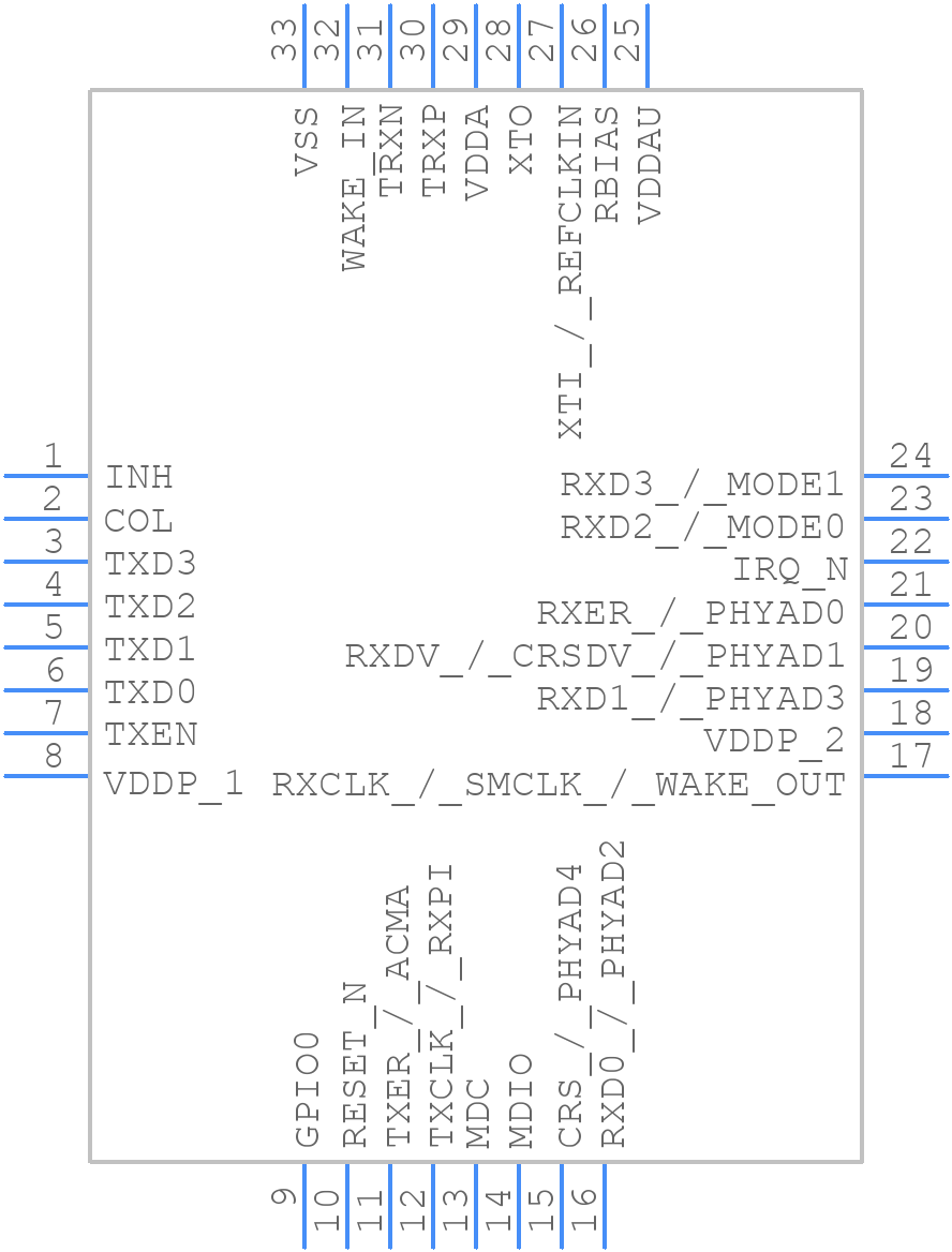 LAN8670C2-E/LMX - Microchip - PCB symbol