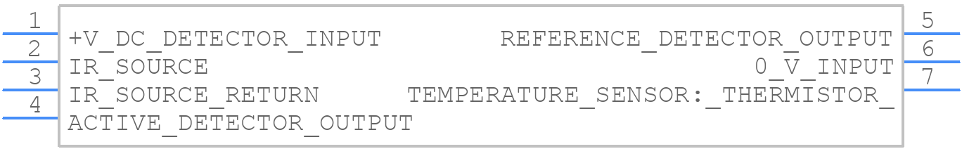 IR12EM - Amphenol - PCB symbol