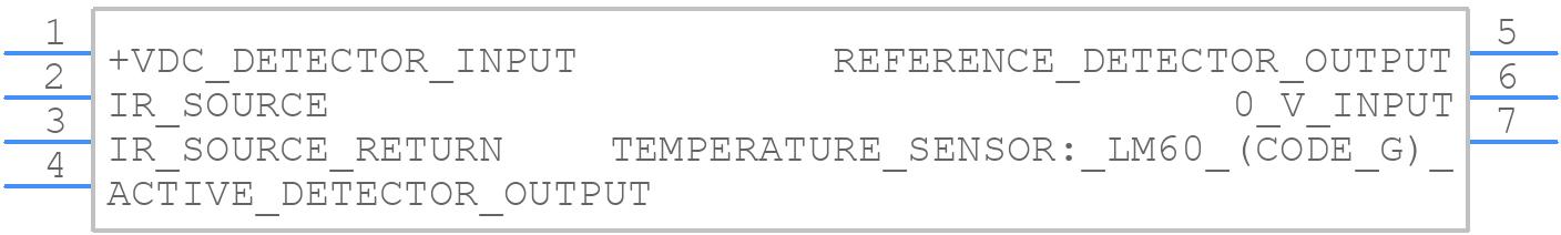 IR12GM_1 - Amphenol - PCB symbol