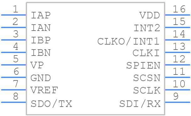 hlw8112 - Hiliwei Tech - PCB symbol