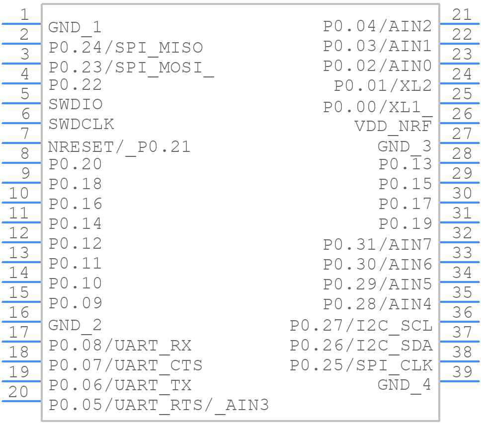 453-00005 - Laird Connectivity - PCB symbol
