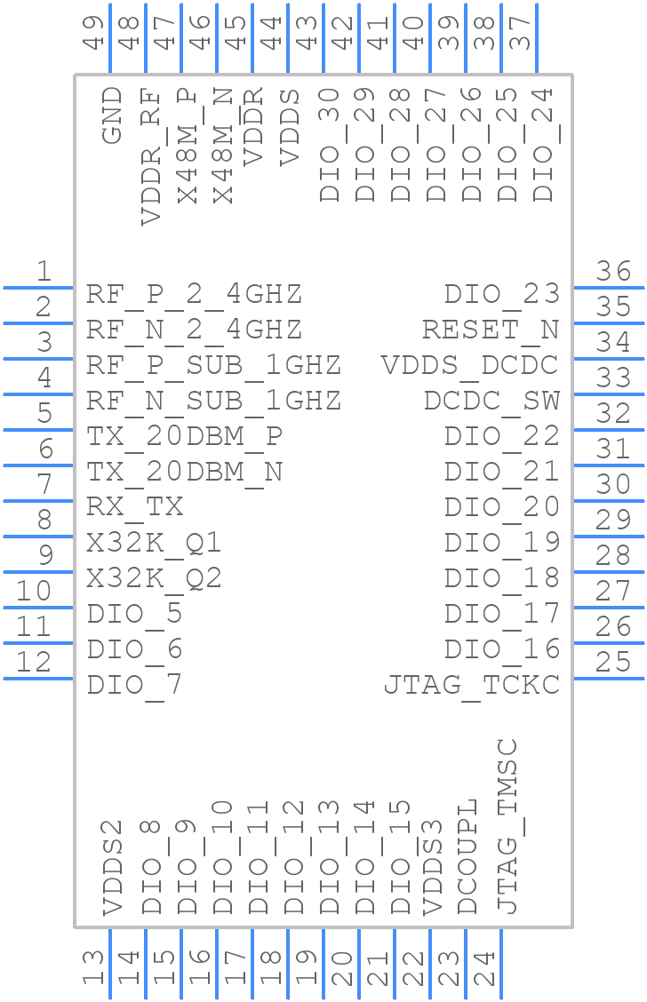 CC1354P106T0RGZR - Texas Instruments - PCB symbol