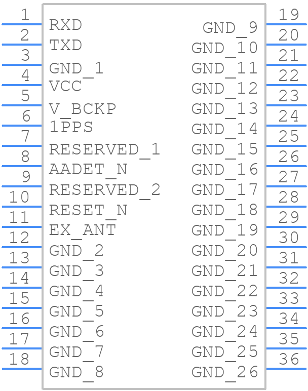 LC86GPAEK - Quectel - PCB symbol