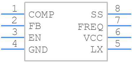 FP6290 - FEEL - PCB symbol