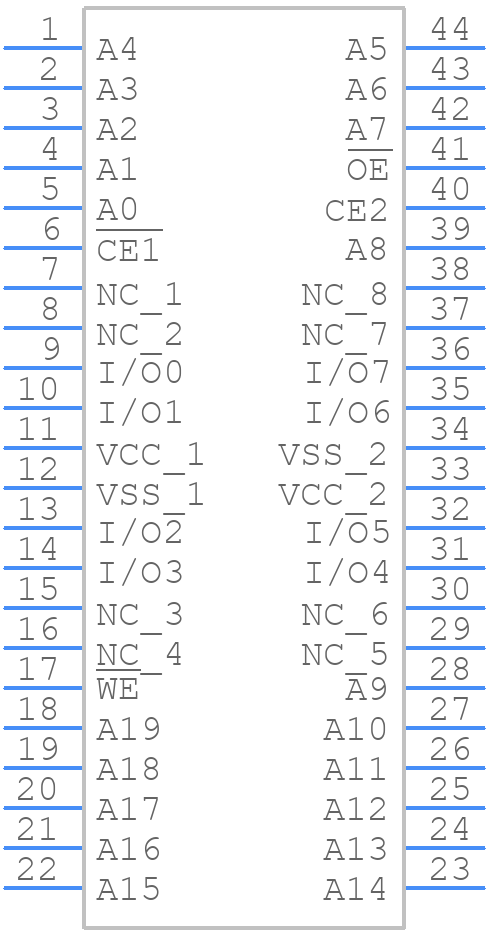 CY62158ELL-45ZSXIT - Infineon - PCB symbol