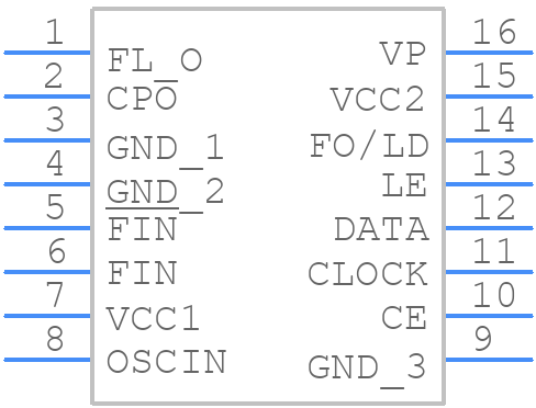 LMX2306TM/NOPB - Texas Instruments - PCB symbol