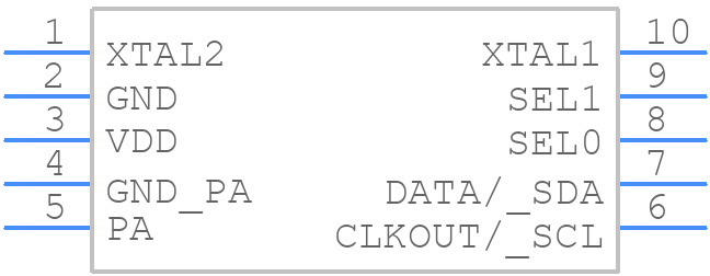 MAX41464GUB+ - Analog Devices - PCB symbol
