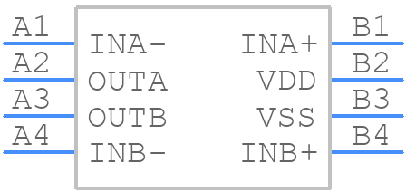 MAX40242ANA+T - Analog Devices - PCB symbol