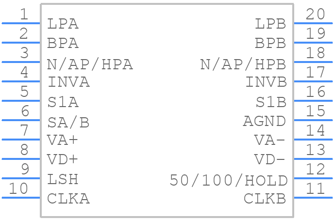 LTC1060CSW - Analog Devices - PCB symbol