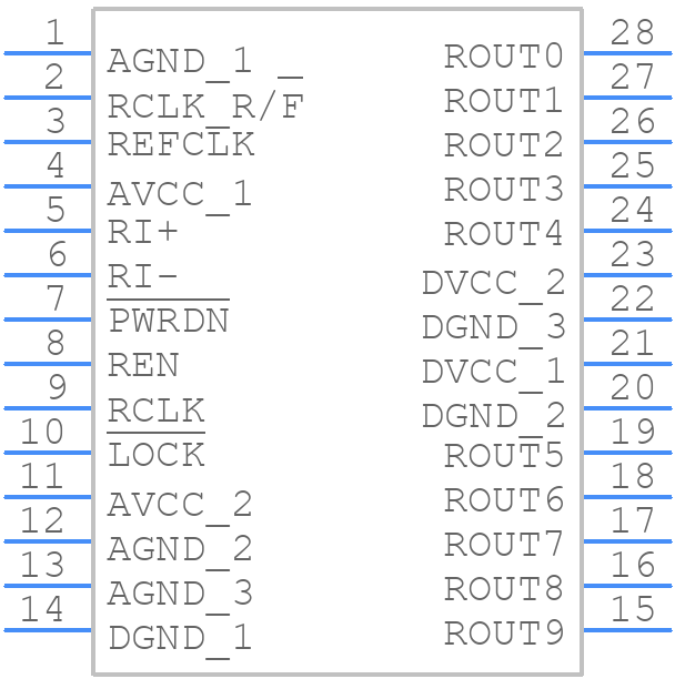 MAX9208EAI+T - Analog Devices - PCB symbol