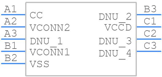 CYPD2803A109FNXITXTMA1 - Infineon - PCB symbol
