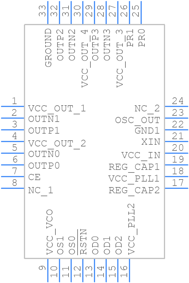 CDCM61004RHBR/2801 - Texas Instruments - PCB symbol