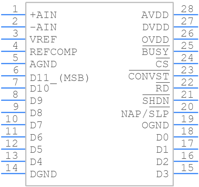 LTC1415IG - Analog Devices - PCB symbol