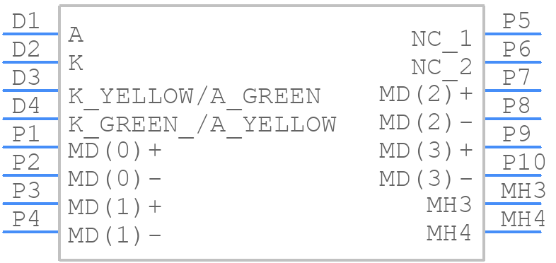 A60-112-235N414 - EDAC - PCB symbol
