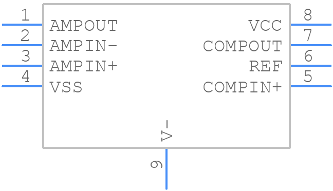 LTC1541IDD#PBF - Analog Devices - PCB symbol