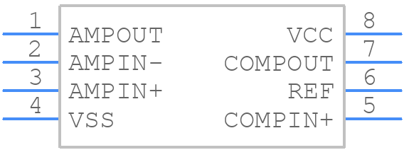 LTC1541IMS8#TRPBF - Analog Devices - PCB symbol