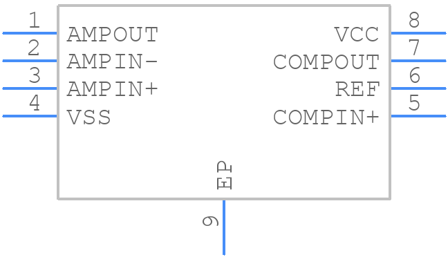 LTC1541CDD#PBF - Analog Devices - PCB symbol