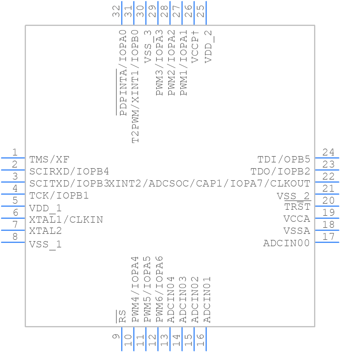 TMS320LF2401AVFAR - Texas Instruments - PCB symbol