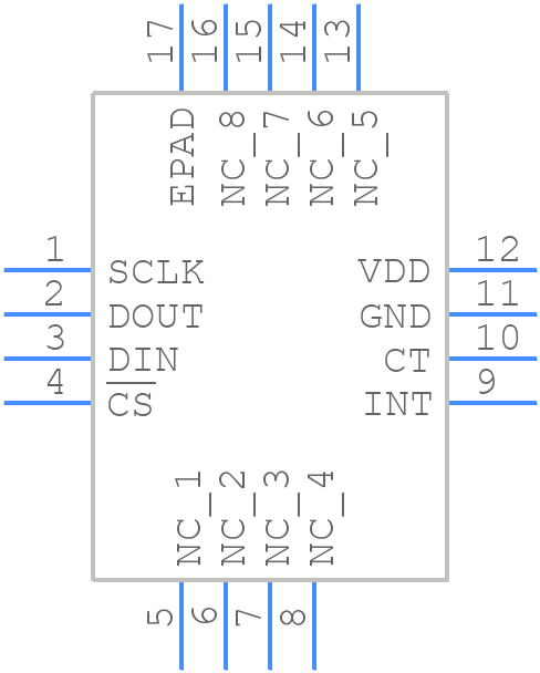 ADT7320UCPZ-RL7 - Rochester Electronics - PCB symbol