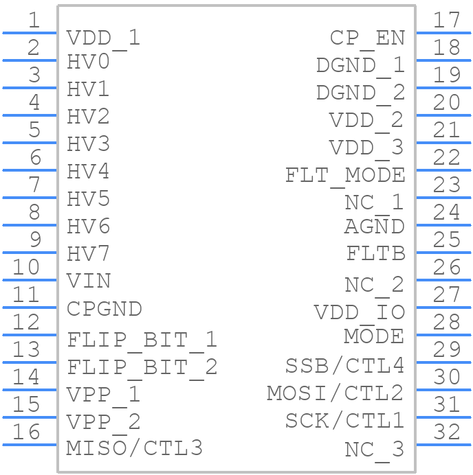 MM101-03ADA-TR - Menlo Microsystems, Inc. - PCB symbol