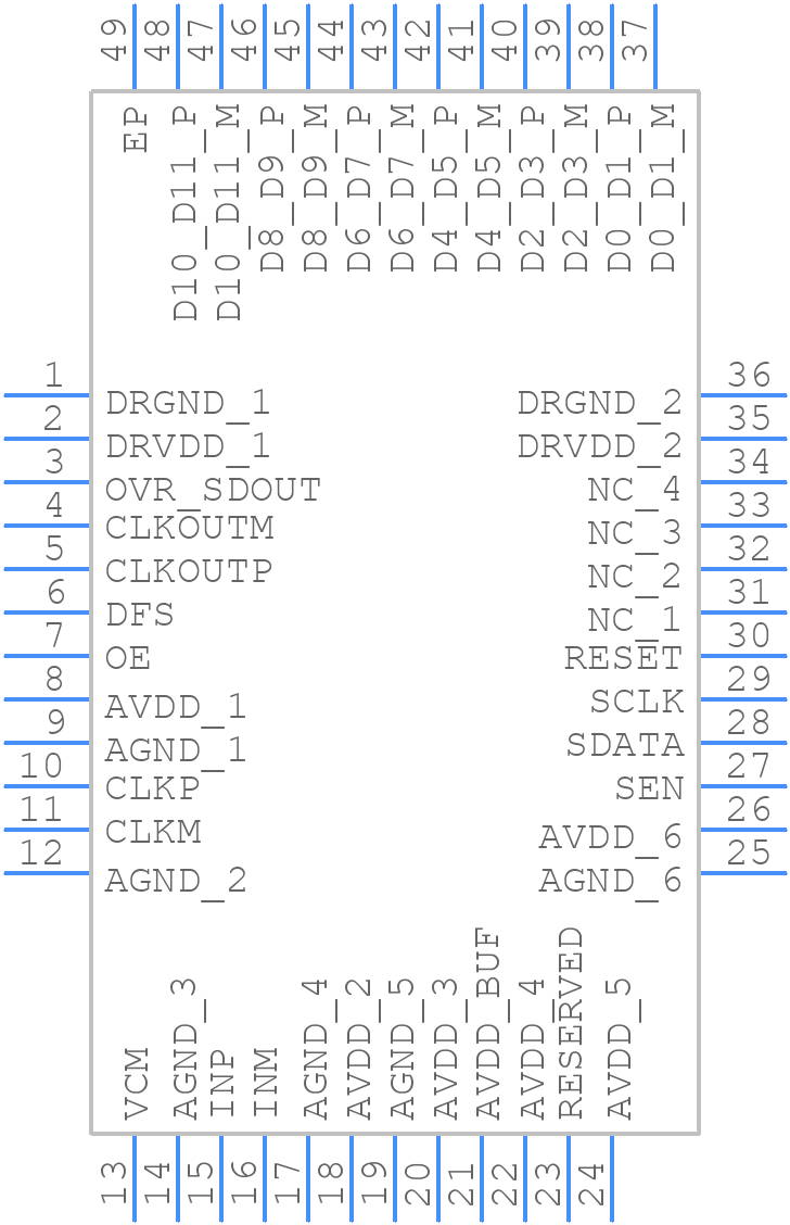 ADS41B29IRGZR - Texas Instruments - PCB symbol