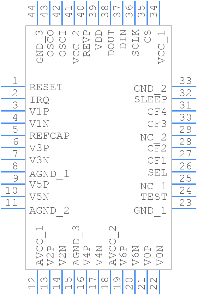ATT7022E - HiTrend Tech (Shanghai) - PCB symbol