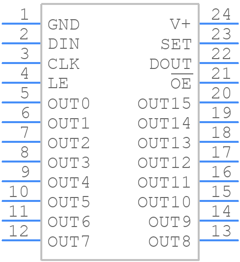 MAX6979AUG+ - Analog Devices - PCB symbol