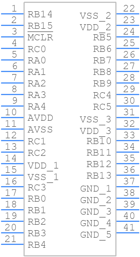 dsPIC33CK64MP103-I/M5 - Microchip - PCB symbol