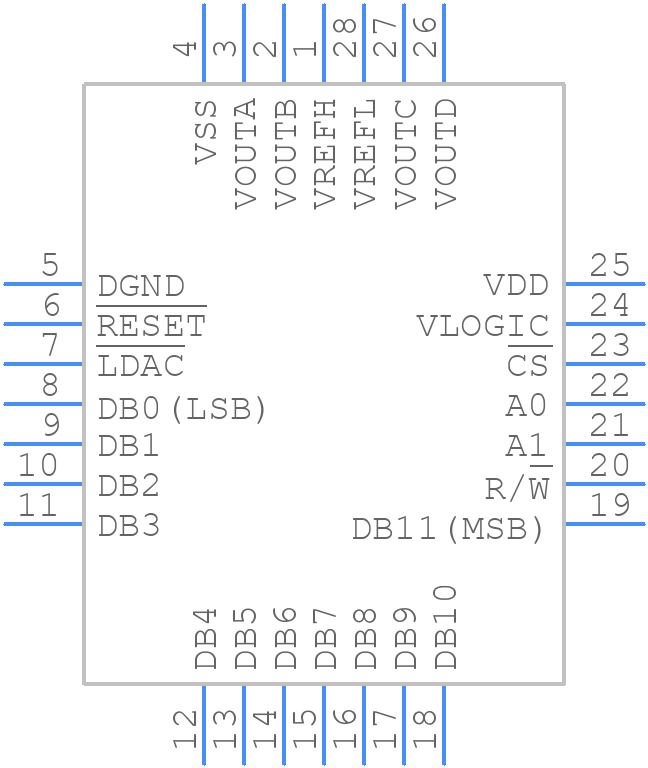 DAC8412FPCZ-REEL - Analog Devices - PCB symbol