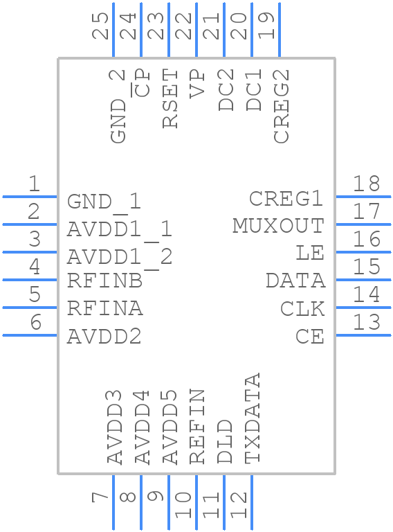 ADF41513BCPZ - Analog Devices - PCB symbol