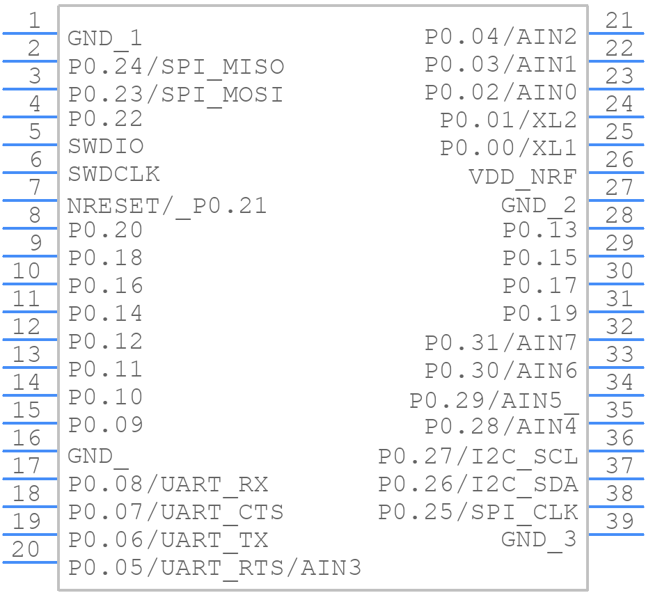 453-00006C - Laird Connectivity - PCB symbol