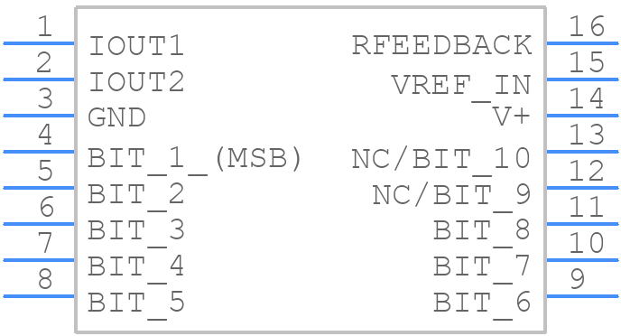 AD7523JN - Renesas Electronics - PCB symbol