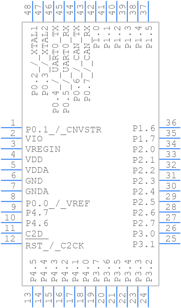 C8051F585-IQ - Silicon Labs - PCB symbol