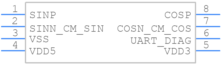 AS5116A-HSOT - ams OSRAM - PCB symbol