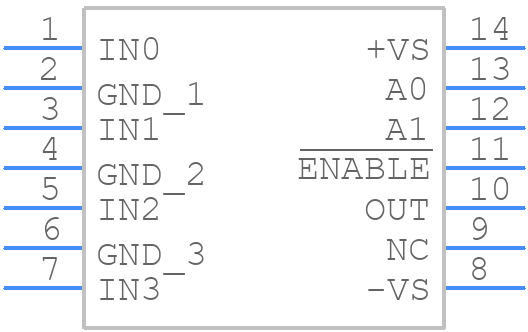 AD8184ARZ - Analog Devices - PCB symbol