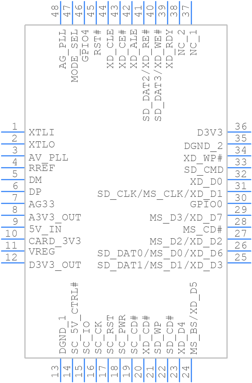 RTS5169 - Realtek - PCB symbol
