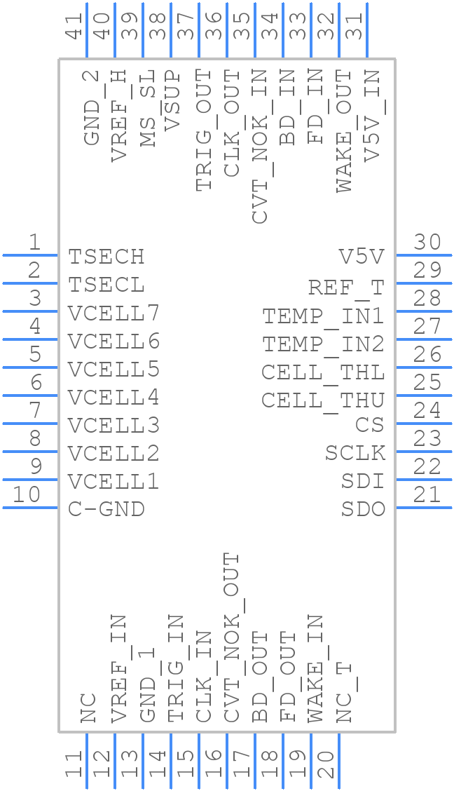 AS8506-BQFP - ams OSRAM - PCB symbol