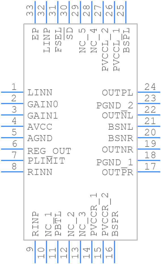 TPA3117D2RHBR - Texas Instruments - PCB symbol