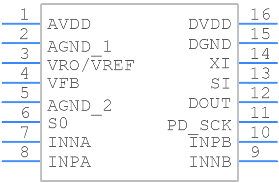 HX717 - AVIA - PCB symbol