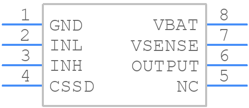 FAD1110-F085 - onsemi - PCB symbol