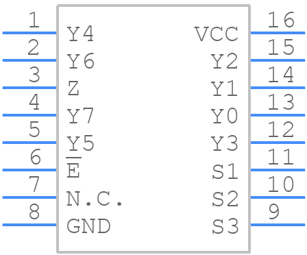 XS3A4051 - Nexperia - PCB symbol