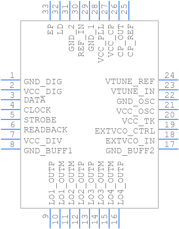 TRF3765IRHBR - Texas Instruments - PCB symbol