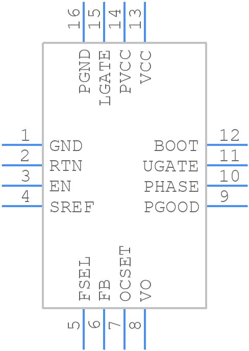 ISL95870HRUZ-T - Renesas Electronics - PCB symbol