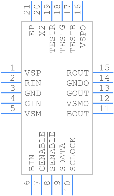 ISL59920IRZ - Renesas Electronics - PCB symbol