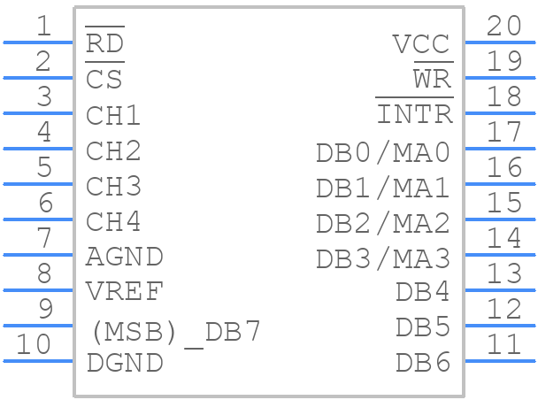 ADC0844BCJ - Texas Instruments - PCB symbol