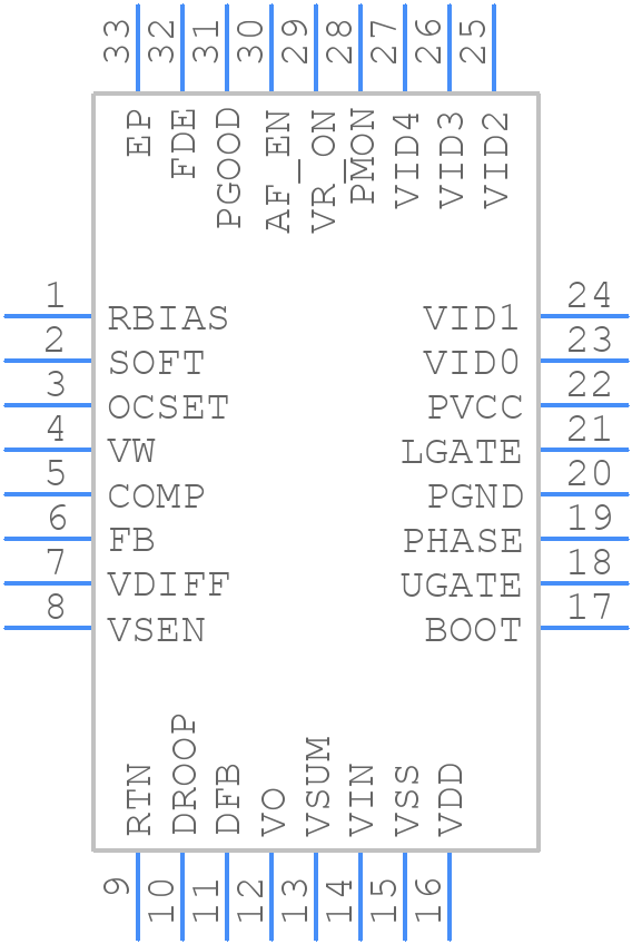 ISL6263ACRZ - Renesas Electronics - PCB symbol